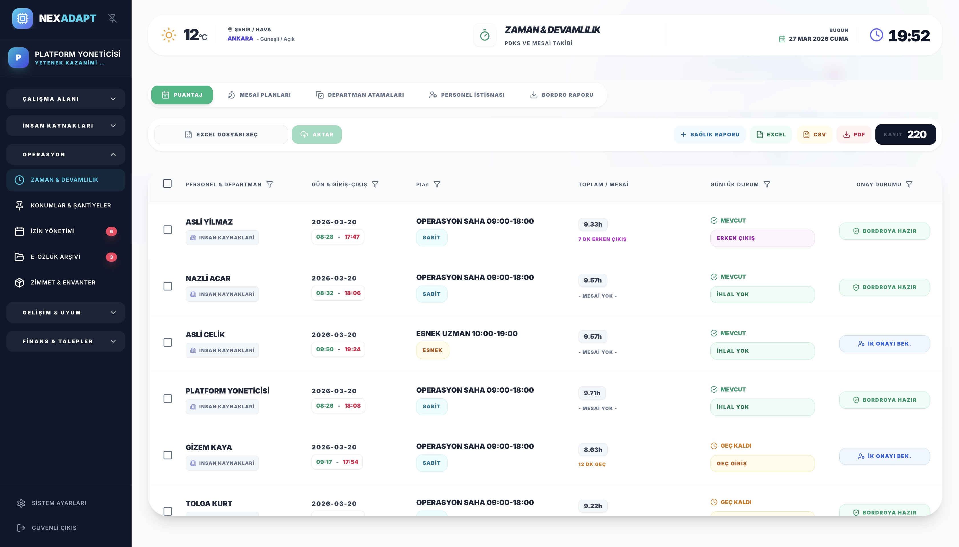 CADRO zaman ve devamlilik